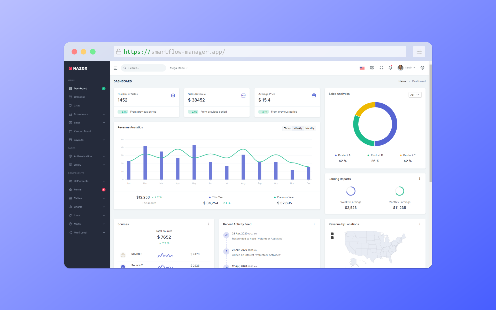 SmartFlow Manager